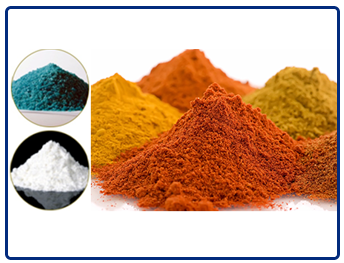 Powder Materials to Create Metal